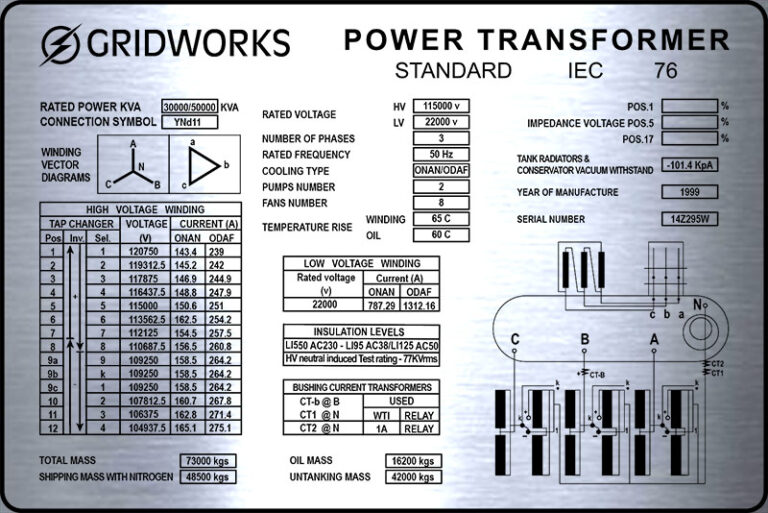 Stainless steel utility plaque